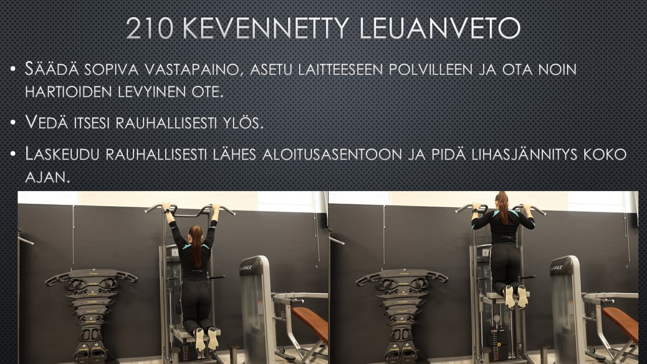 kevennetty leuanveto